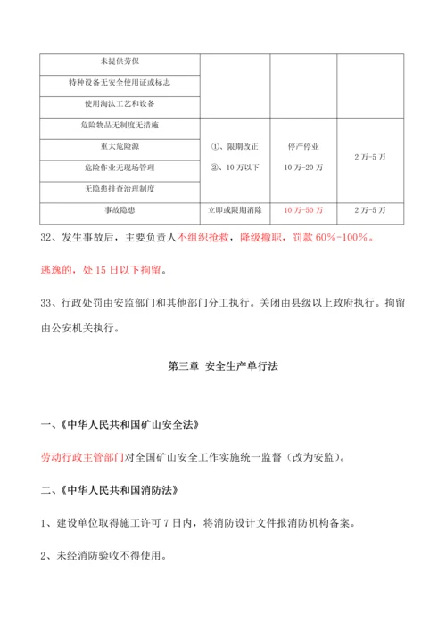 2023年最新注册安全工程师安全生产法及相关法律知识.docx