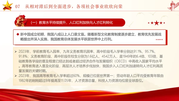 国庆节新中国史宣讲75年伟大成就党课ppt