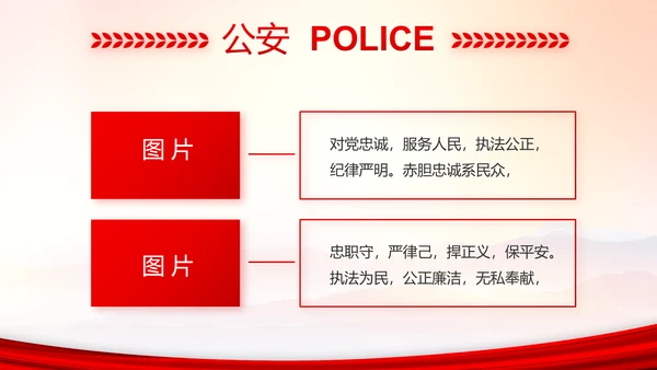 忠诚铸警魂护航新征程公安警察动态PPT模板