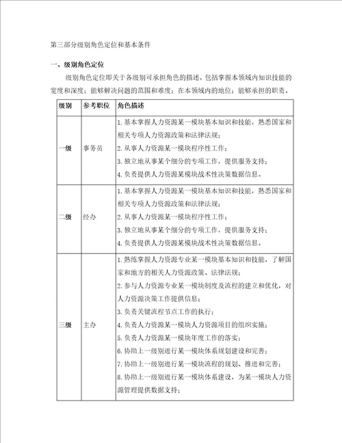 人力资源类专业族任职资格标准概述