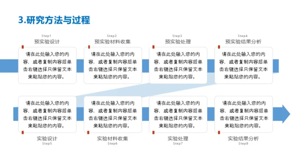 浅白极简学术答辩PPT模板