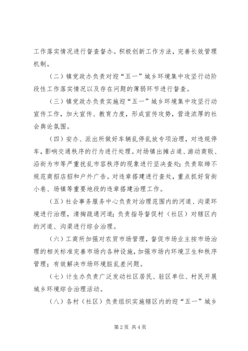 五一劳动节整治活动方案.docx