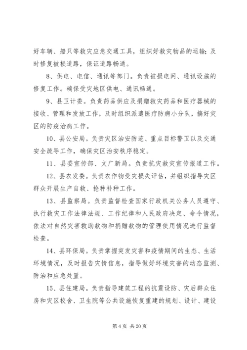 自然灾害救助应急预案范文.docx