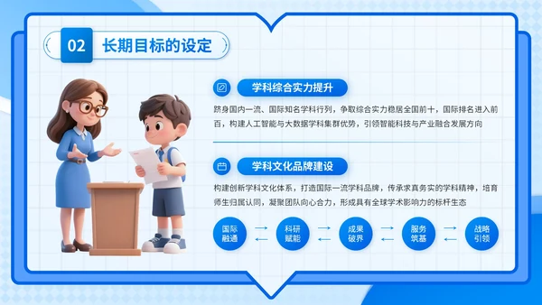 蓝色3D风学科建设与发展计划书PPT模板