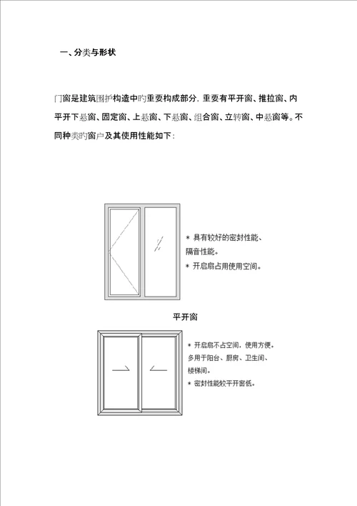 优质建筑门窗