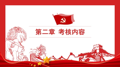 党政领导干部考核工作条例全文解读PPT