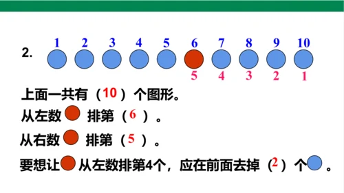 新人教版数学一年级上册5.13整理和复习课件(39张PPT)