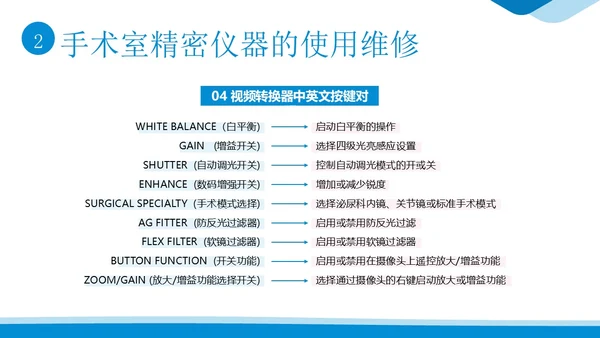 手术室仪器设备管理医院手术室设备管理培训PPT课件