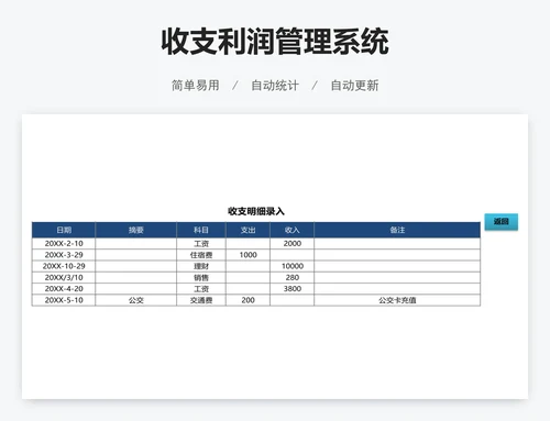 收支利润管理系统