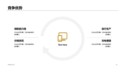 黑色商务智能汽车公司商业计划书PPT案例