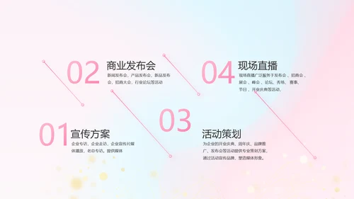 公司企业产品发布会策划方案动态PPT