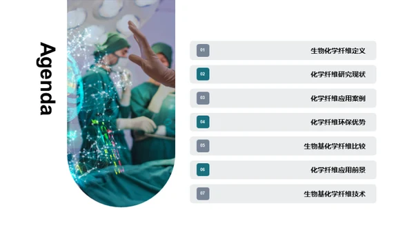 未来纺织：生物纤维