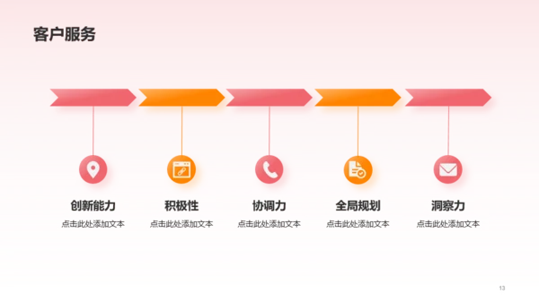 红色3D金融行业工作总结PPT模板