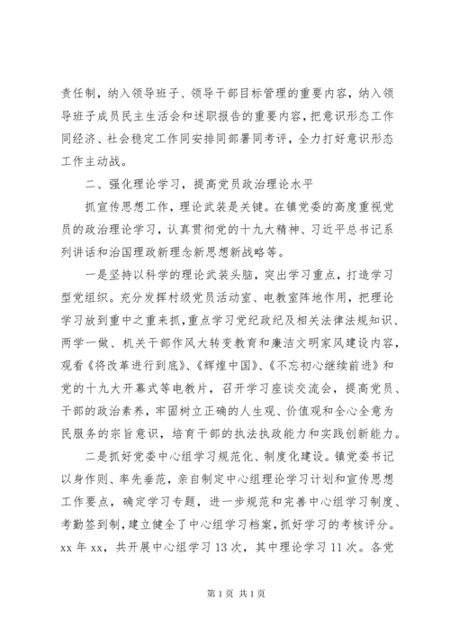 20XX年意识形态工作总结范文7篇.docx