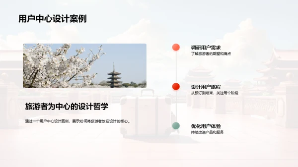 旅游设计之道
