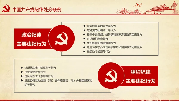 大气党政党员干部党建知识应知应会学习教育ppt模板