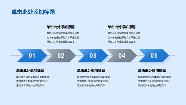 蓝色简约不忘初心培训课件PPT模板