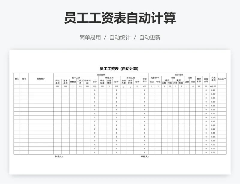员工工资表自动计算