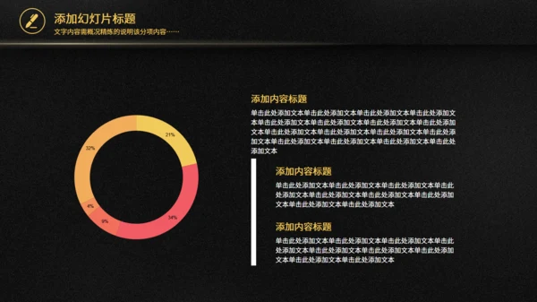 黑金大气金融学商务风专业毕业答辩通用PPT模板