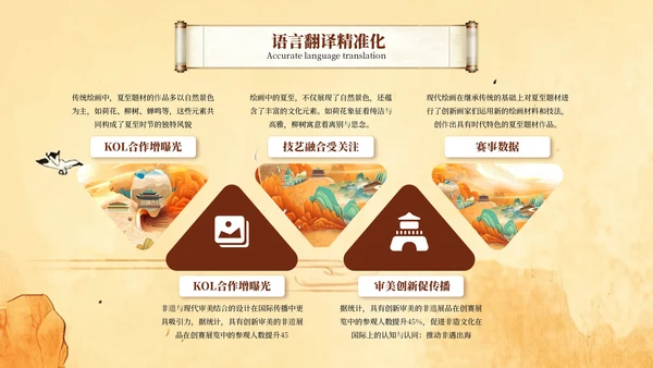 黄色插画风大学生非遗比赛PPT模板
