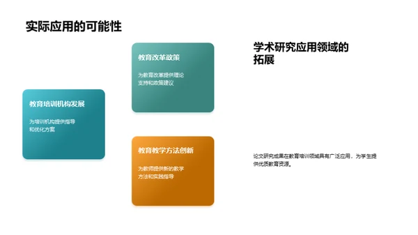 学术论文透视