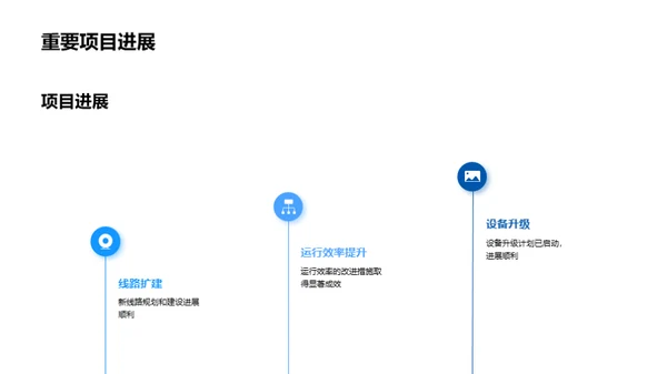 轨道交通：拓新与突破