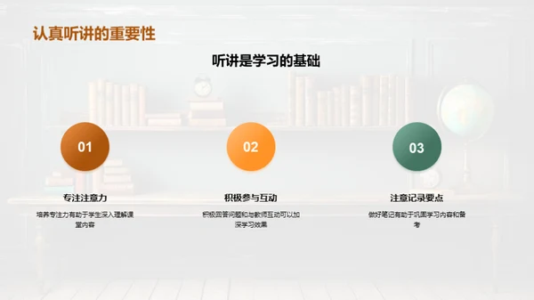 课堂教学全方位