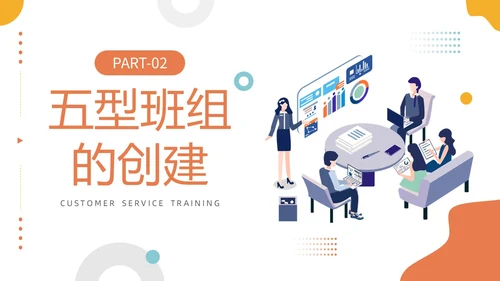 插画风简洁彩色五型班组创建精英团队商务PPT培训