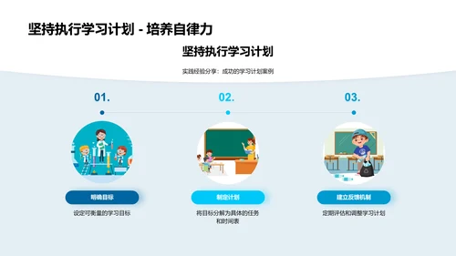 优化学习策略讲座PPT模板