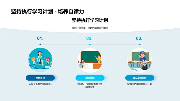 优化学习策略讲座PPT模板