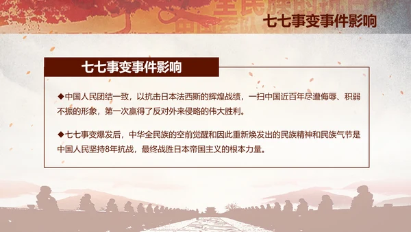 学习纪念卢沟桥事变七七事变历史简介PPT