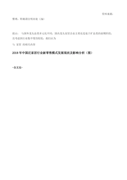 中国家居行业企业与韩国汉森公司商业模式对比分析及成长空间预测.docx