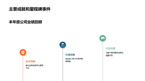 银行业的现状与展望