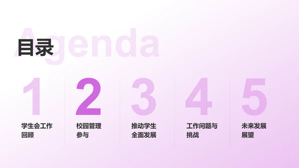 学生会述职报告PPT模板