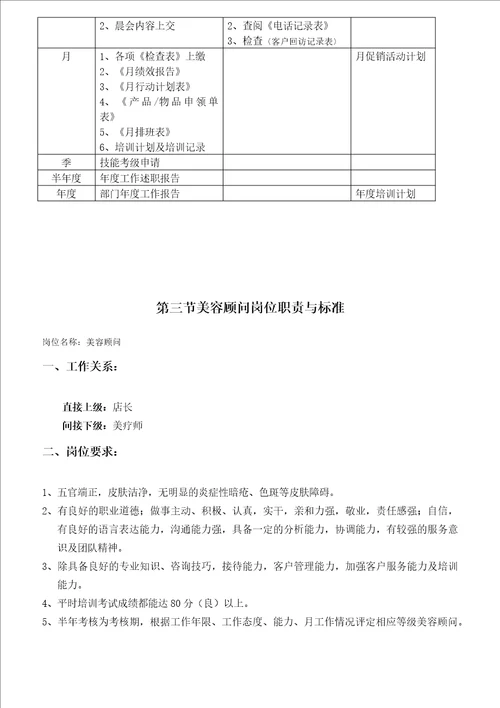 美容岗位职责与标准篇