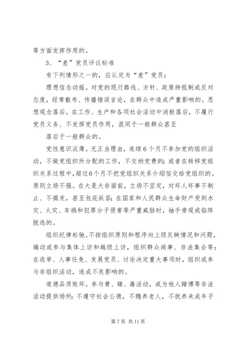 非公有制企业党组织开展民主评议党员工作实施方案 (2).docx