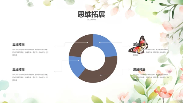 简约中国风语文课堂教育教学