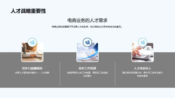电商领域的人才策略