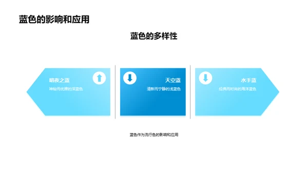 20XX时尚探索者