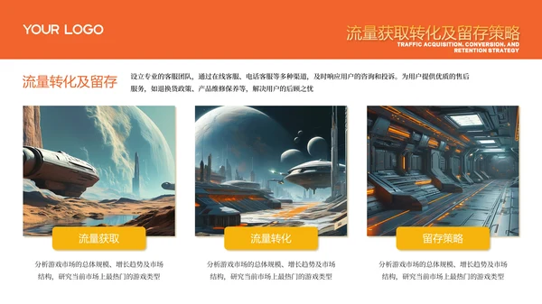 橙色游戏公司商务风年度工作计划PPT模板