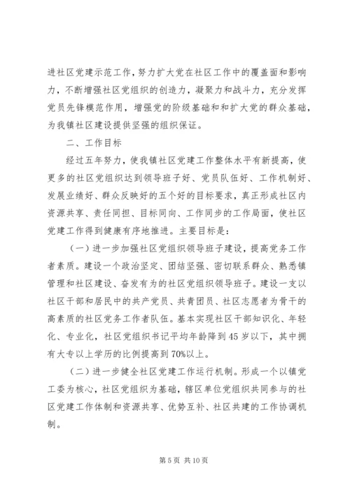 社区XX年党建工作计划范文 (3).docx