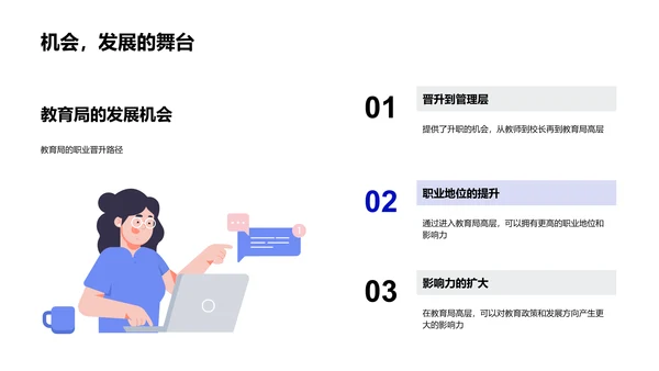 教师职业深度解读PPT模板