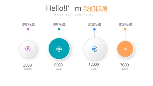临床护理用药安全动态PPT