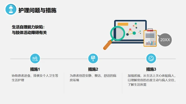 脊髓损伤术后护理查房通用PPT模板