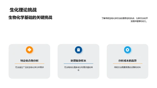 生物化学新法探究