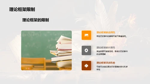 历史学研究中期评析