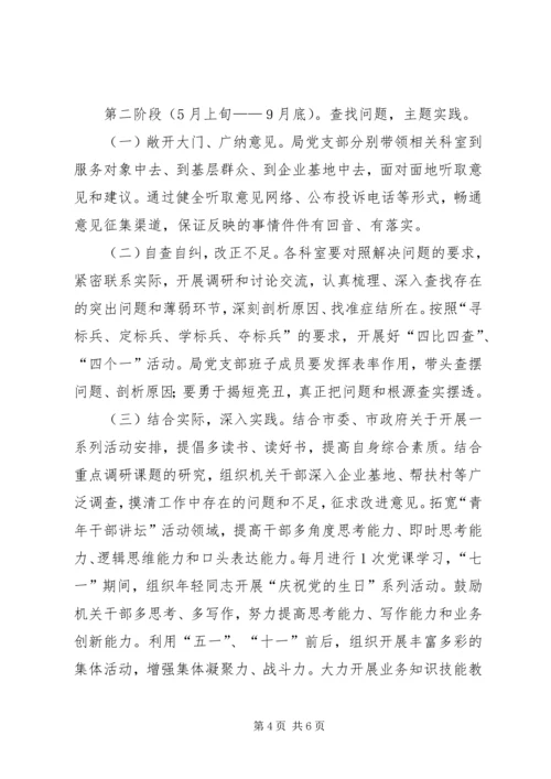 葡萄酒局作风建设实施方案.docx