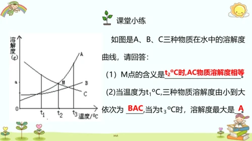 9.2 溶解度(第二课时)课件(共17张PPT)-2023-2024学年九年级化学人教版下册