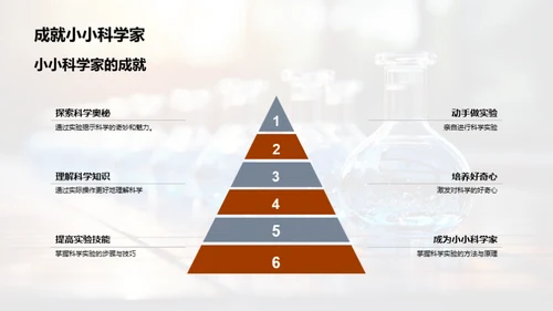 探秘科学的步伐