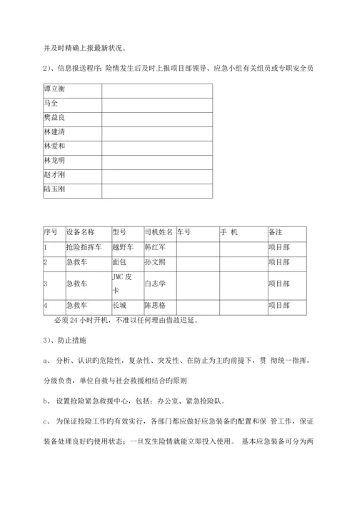 筑岛围堰施工方案.docx